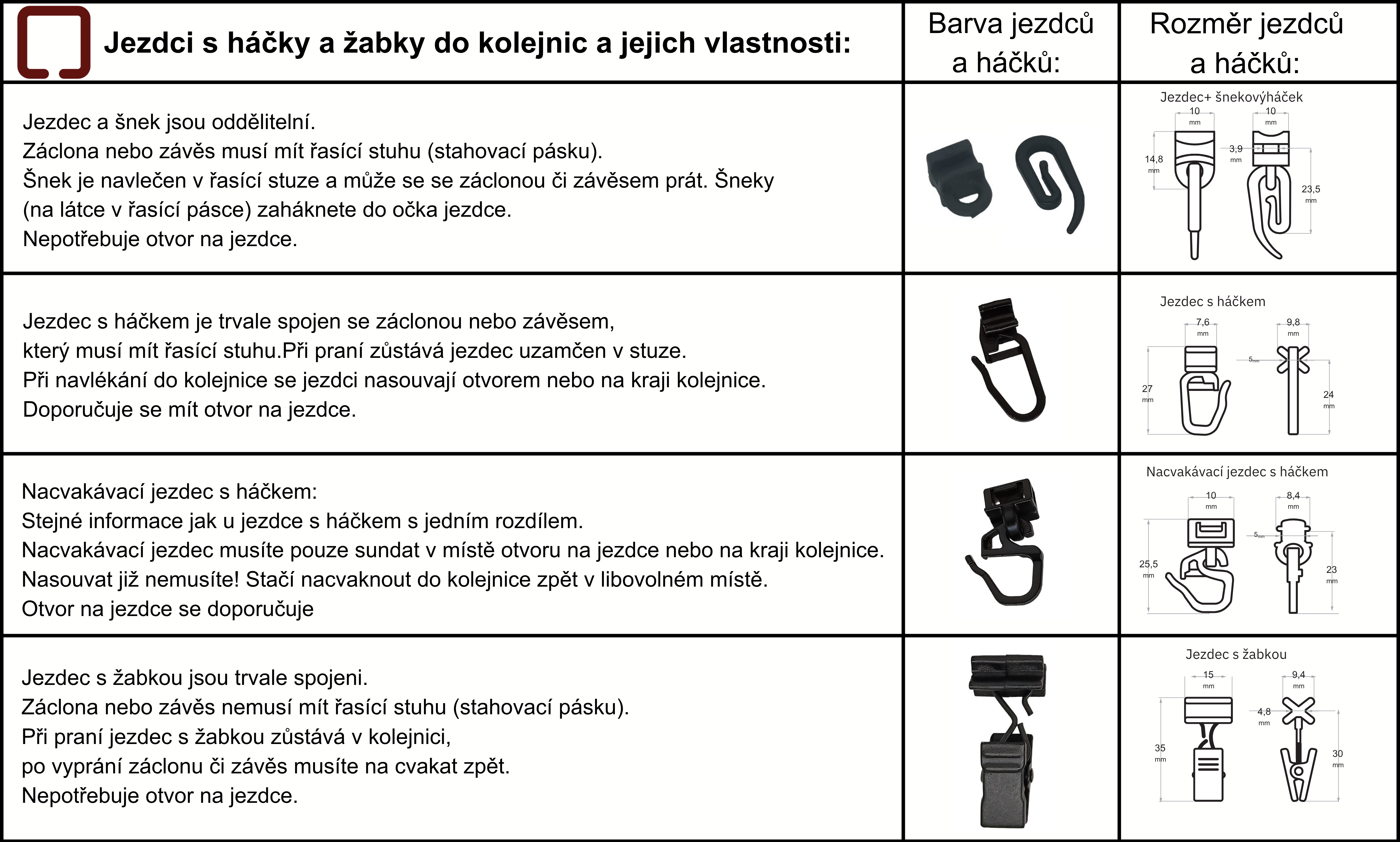 4 typ čierna